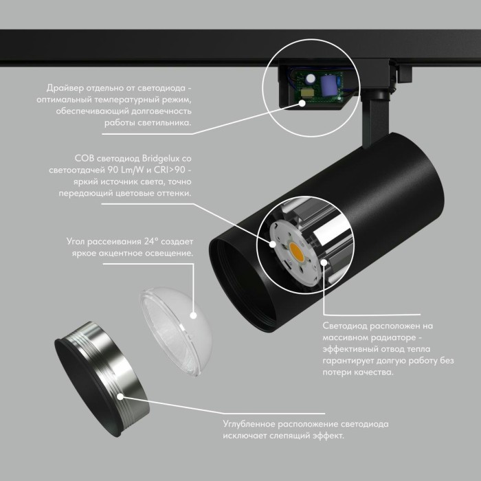 Трековый светильник Denkirs Solid Koper DK6455-BK