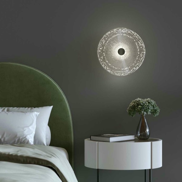 Настенный светильник Eurosvet Titania a070271