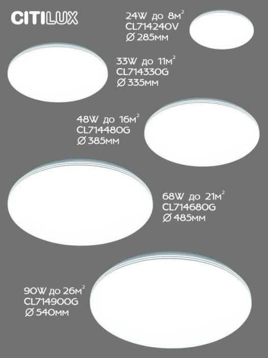 Потолочный светодиодный светильник Citilux Симпла CL714480G