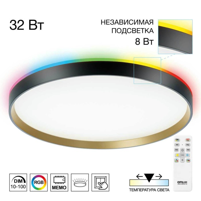 Потолочный светильник Citilux ETALON CL750401R