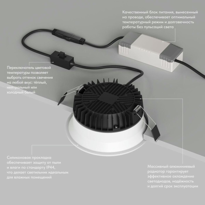 Точечный светильник Denkirs Trim DK2450-WH