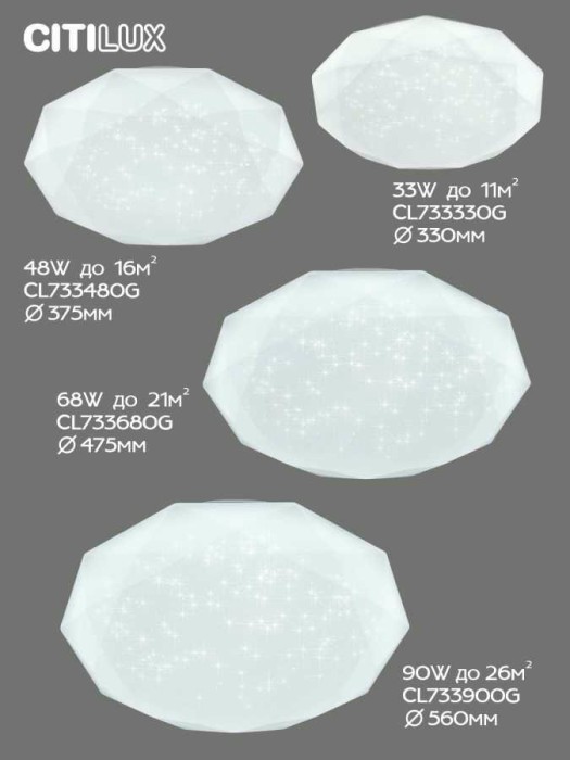 Потолочный светодиодный светильник Citilux Астрон CL733330G