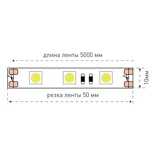 Светодиодная лента SWG 14,4W/m 60LED/m 5050SMD зеленый 5M 002335