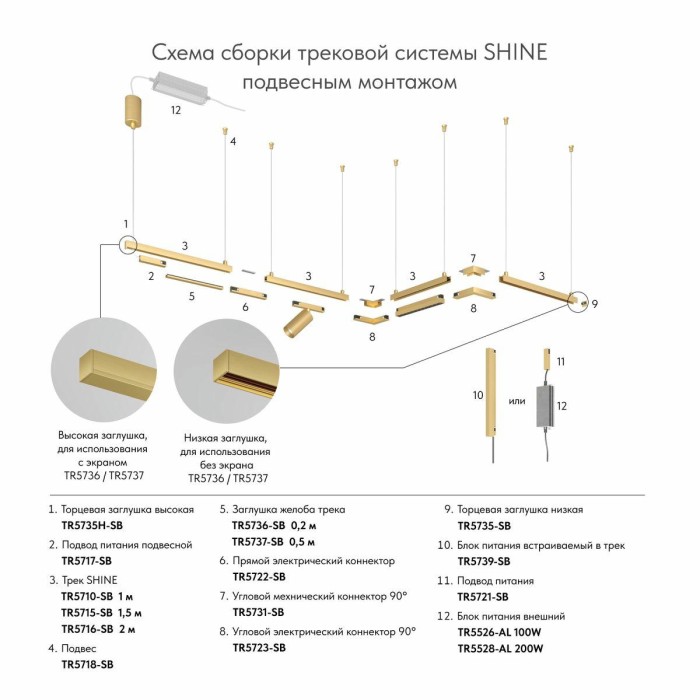 Заглушка Denkirs Shine Base TR5736-SB