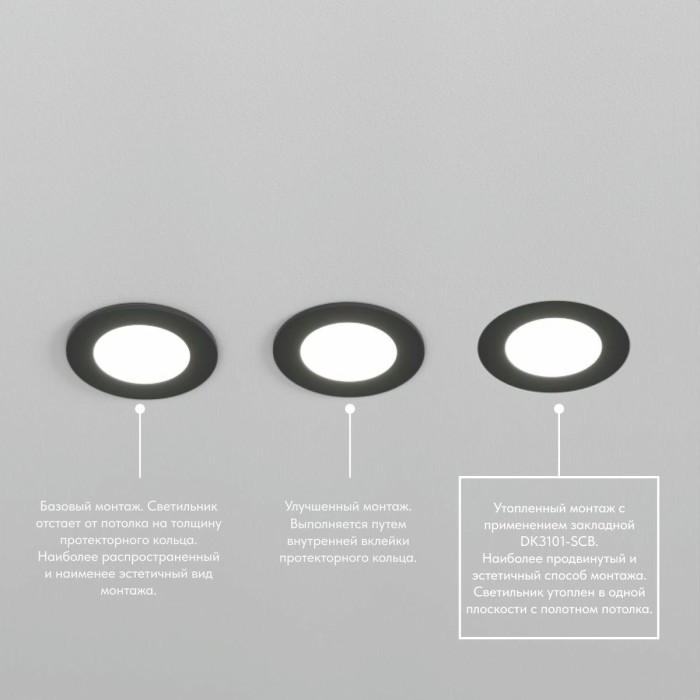 Встраиваемый светильник Denkirs Port DK3101-BK