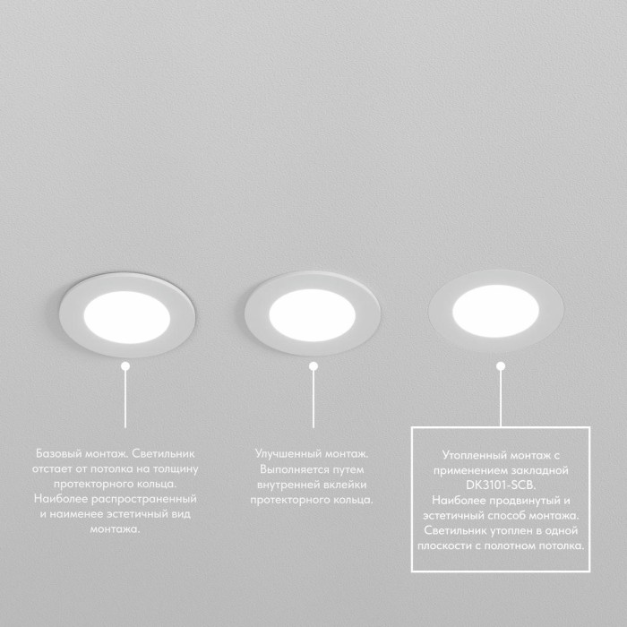 Встраиваемый светильник Denkirs Port DK3101-WH