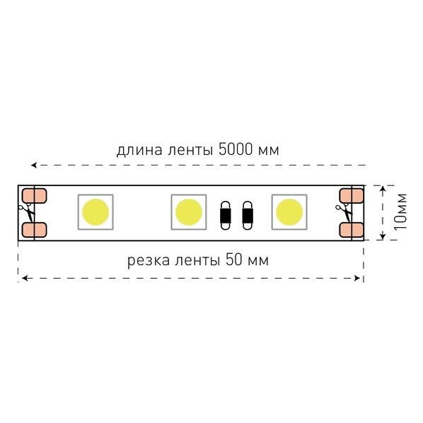 Светодиодная лента SWG 14,4W/m 60LED/m 5050SMD красный 5M 002336