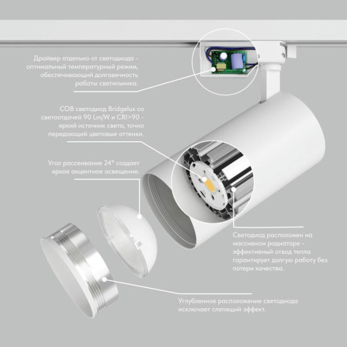 Трековый светодиодный светильник DENKIRS SOLID KOPER DK6455-WH