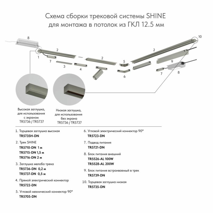 Блок питания Denkirs Shine Base TR5739-DN