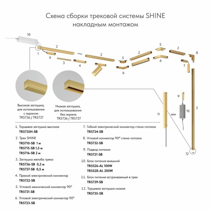 Заглушка торцевая Denkirs Shine Base (2 шт.) TR5735-SB