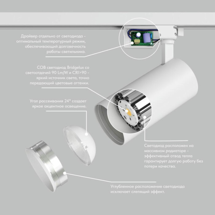 Трековый светодиодный светильник DENKIRS SOLID KOPER DK6453-WH