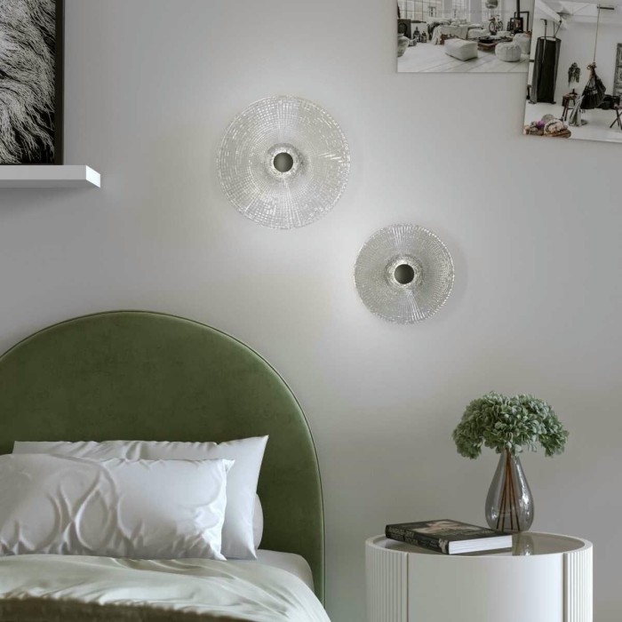 Настенный светильник Eurosvet Titania a070270